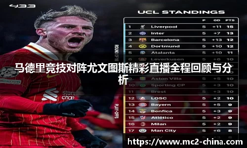 马德里竞技对阵尤文图斯精彩直播全程回顾与分析
