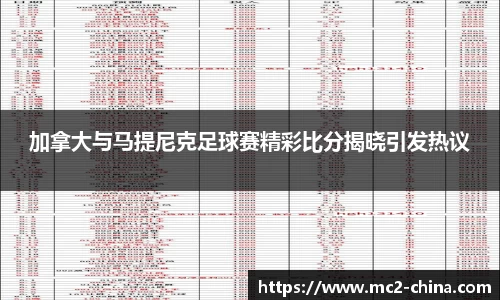 加拿大与马提尼克足球赛精彩比分揭晓引发热议